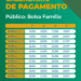 Calendário de pagamento das parcelas do auxílio emergencial para beneficiários do Bolsa Família - Arte/Agência Brasil